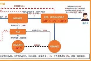 皇马官方晒安切洛蒂与奖杯合照：执教皇马264场斩获11冠